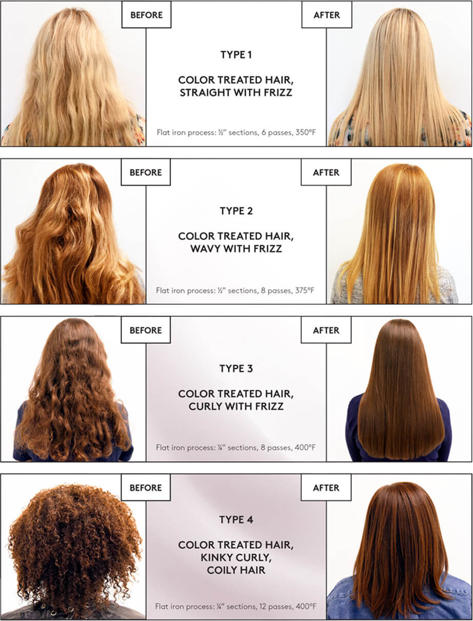 Before and After How a Keratin Treatment Changes Your Hair